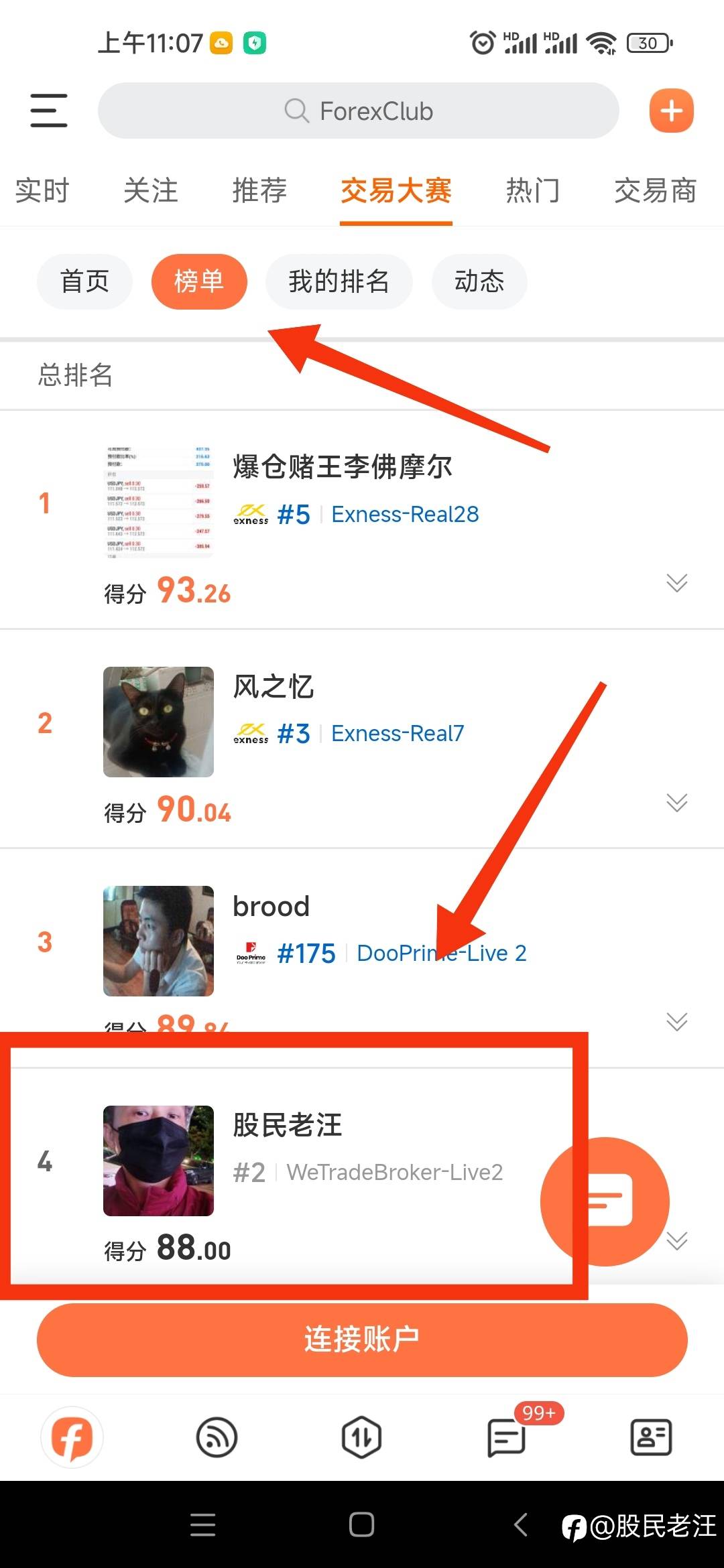 交易大赛动态排名第四名