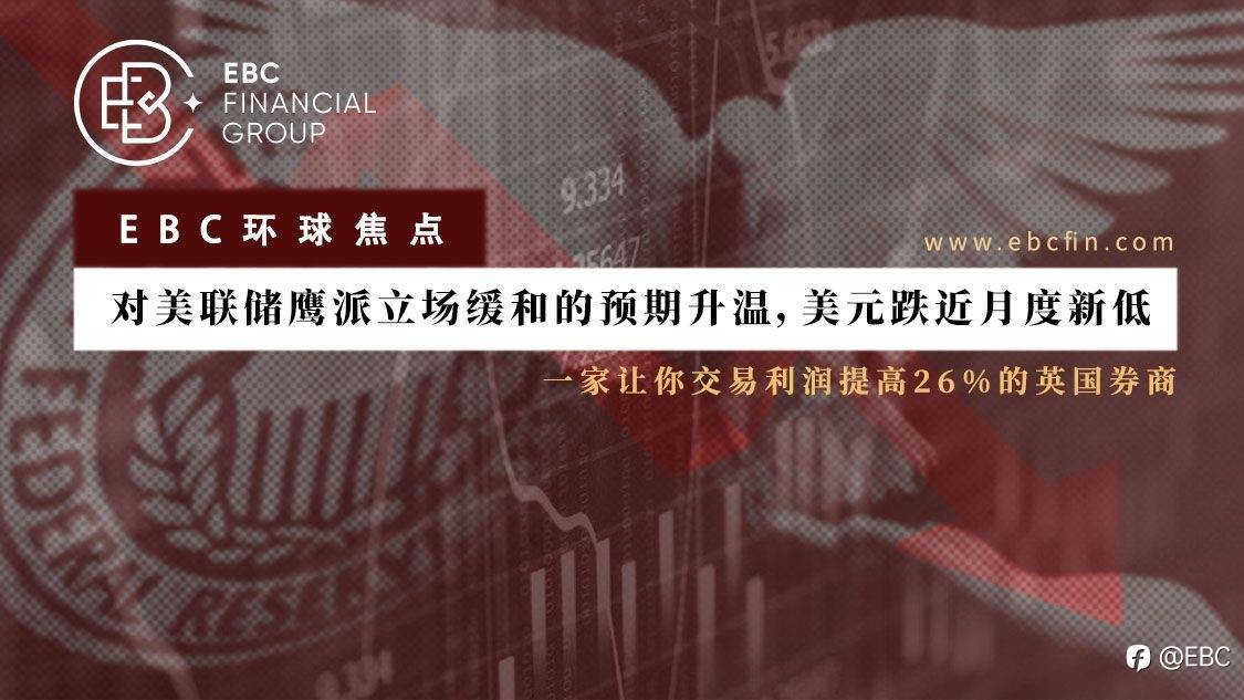 EBC环球焦点 | 对美联储鹰派立场缓和的预期升温，美元跌近月度新低