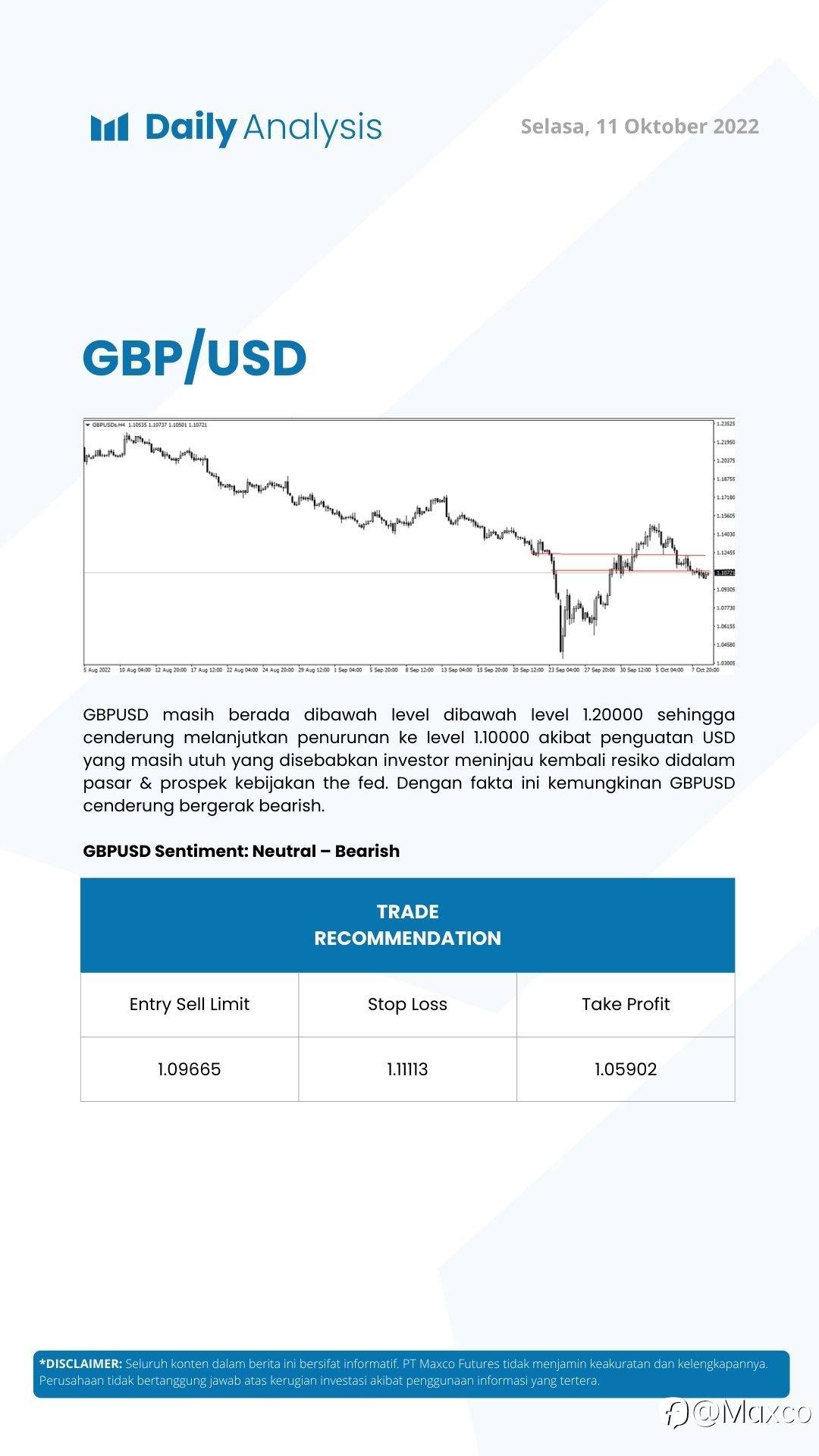Daily Analysis (11/10)