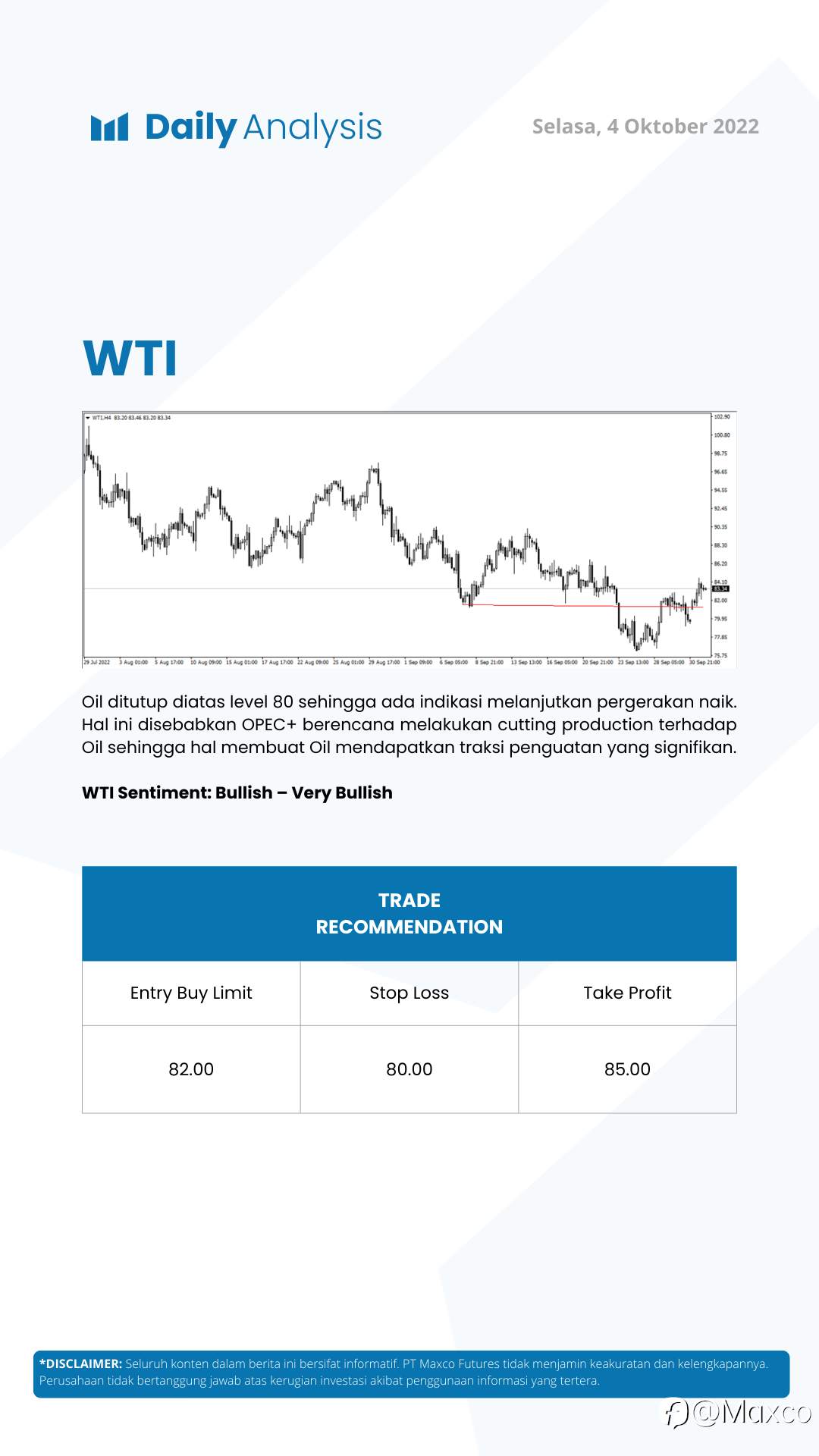 Daily Analysis (04/10)