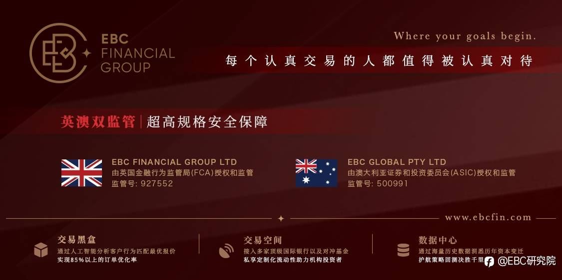 EBC研究院｜布油（Brent）& 美油（WTI）套利，能找到量化标准吗？