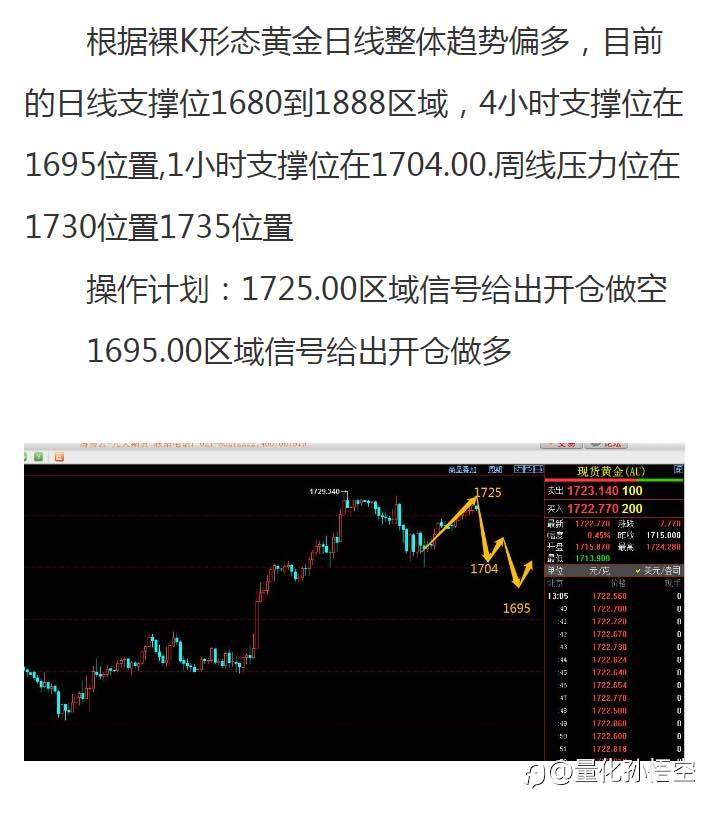 2022.10.6下午