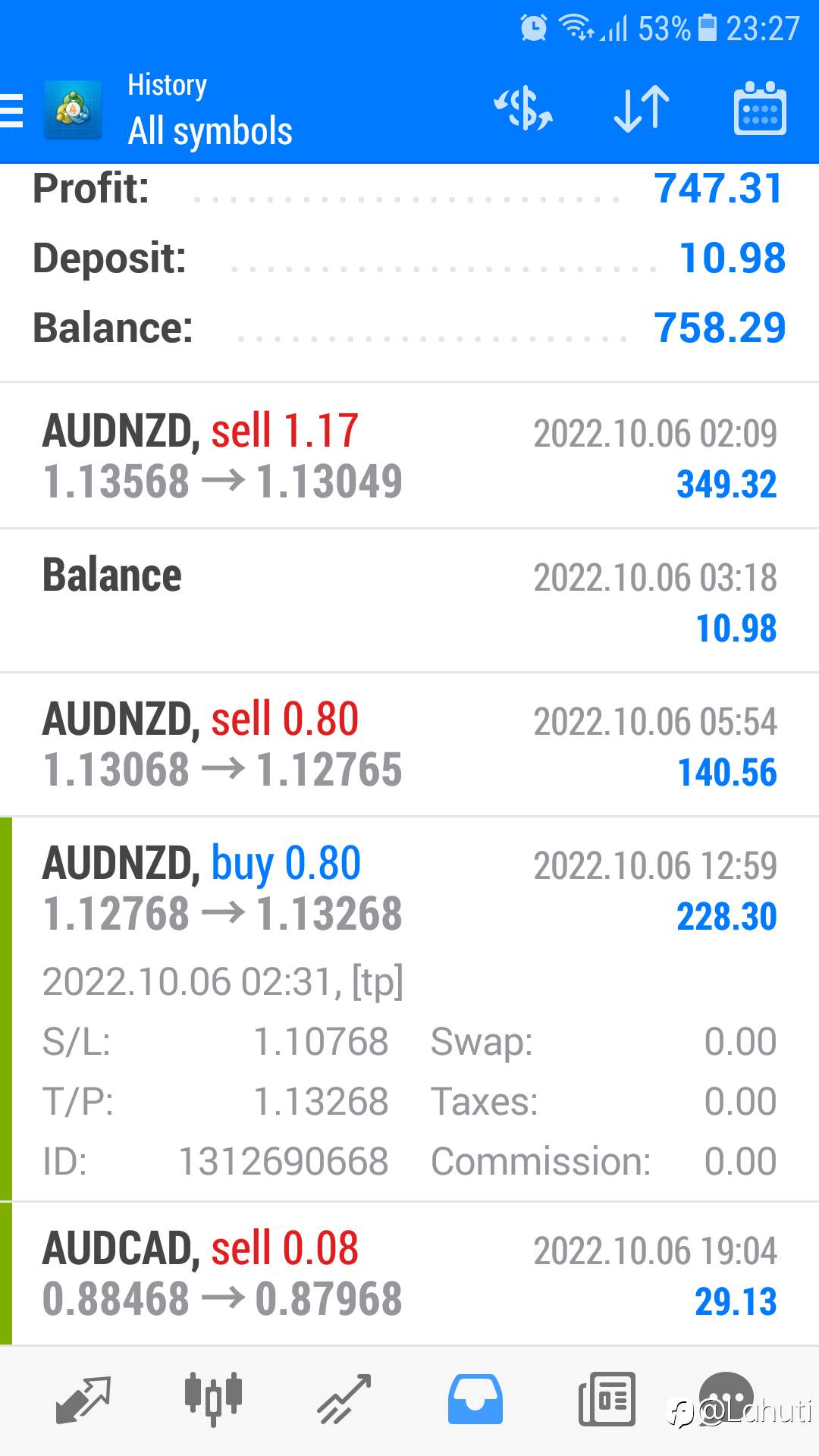 TRADE AUD/NZD 6/10