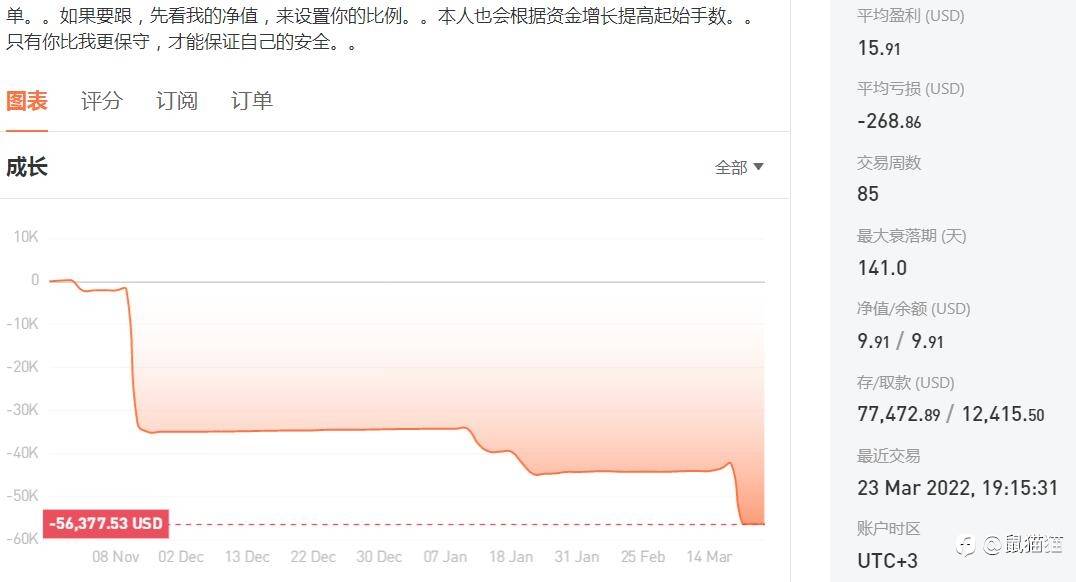 往事随风——社区那些“消失”不见的精英