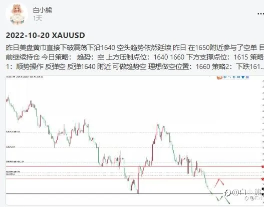 蓝胜策略总结 欢迎交流