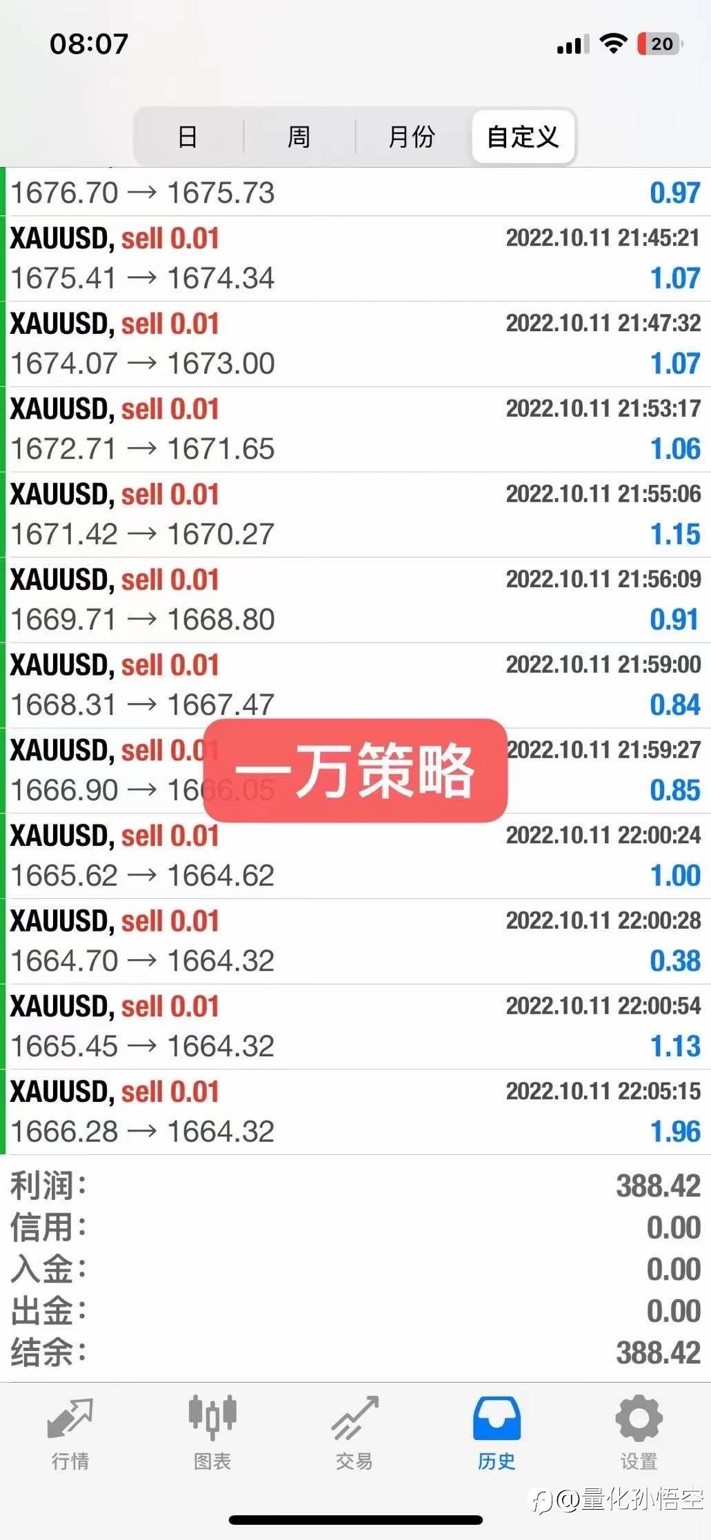 2022.10.12关键位