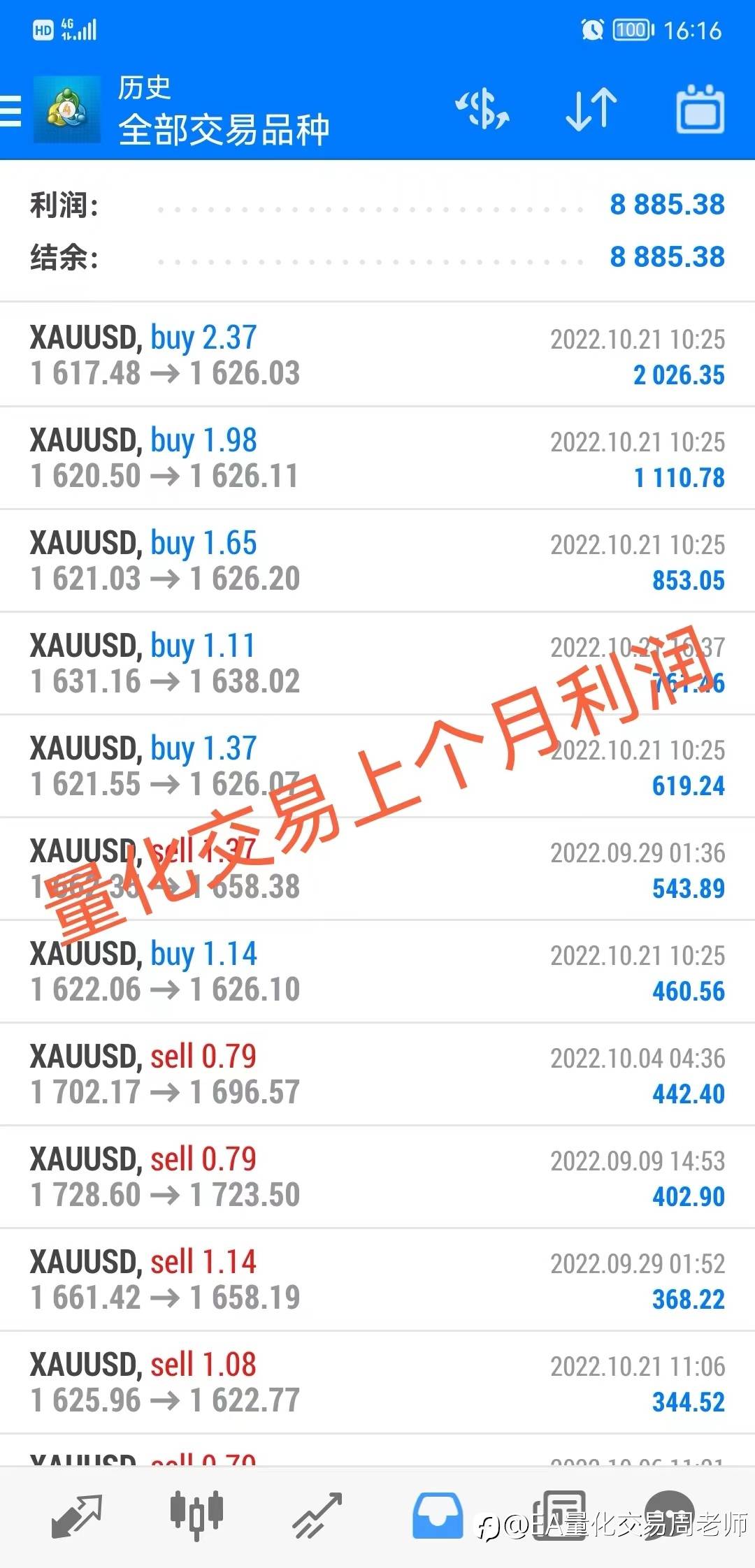 又到本月的最后一个交易日，总结上月共收米8885美刀，下个月再接再厉
