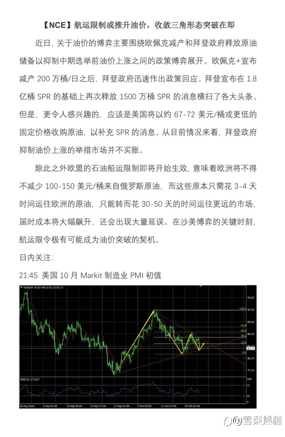 【NCE】2022.1024评论：航运限制或推升油价，收敛三角形态突破在即