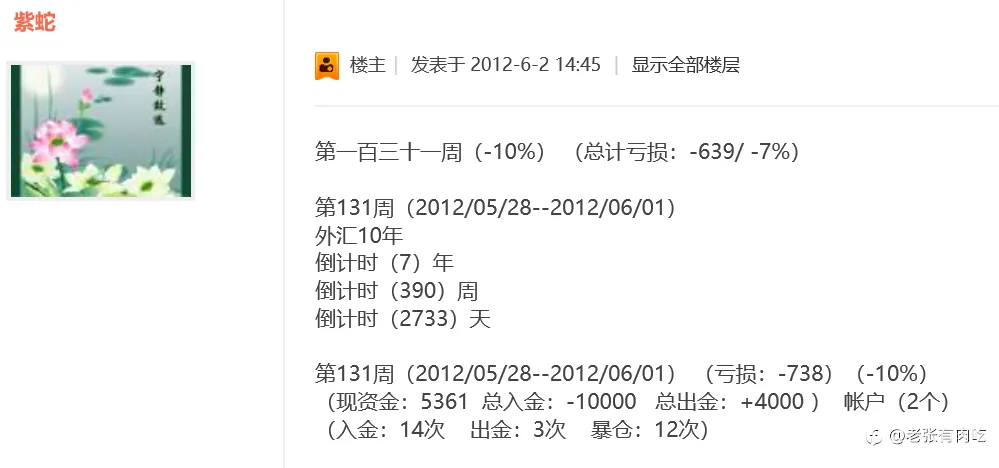 交易者众生相——紫蛇（2）