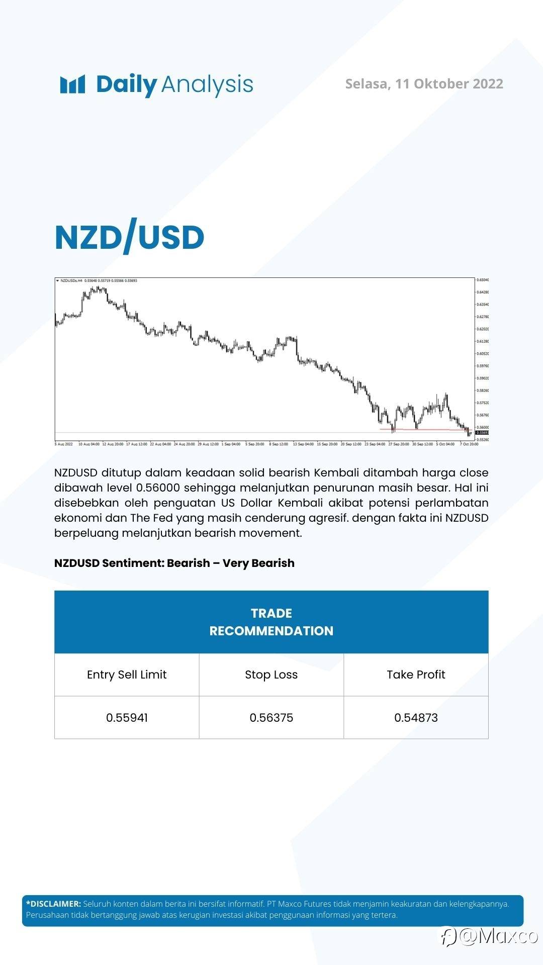 Daily Analysis (11/10)
