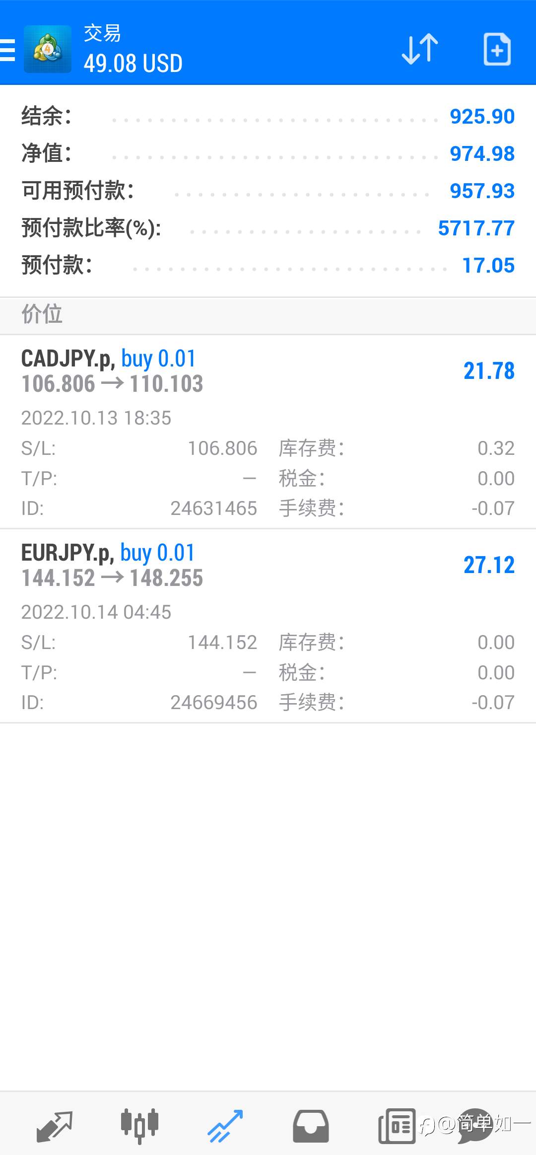 持仓中,求支持