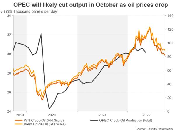 Week Ahead – RBA and RBNZ to Weigh 50-bps Hikes But NFP Report to Set the Mood