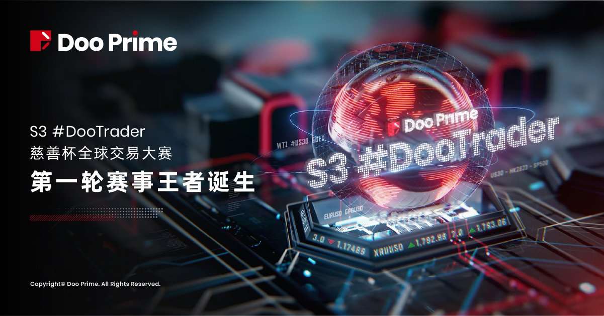 精彩活动 | 第三届 #DooTrader 慈善杯全球交易大赛激烈对战，第一轮赛事王者诞生