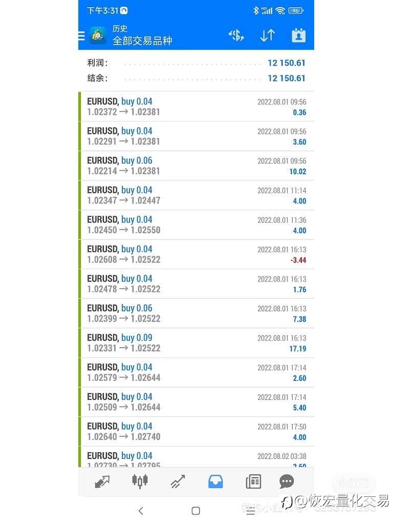 feed-image-1