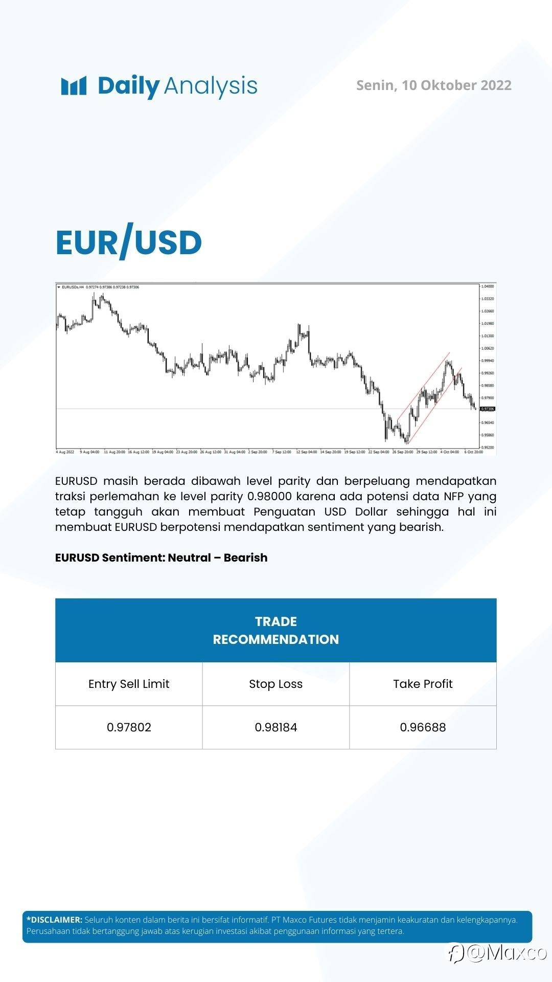 Daily Analysis (10/10)