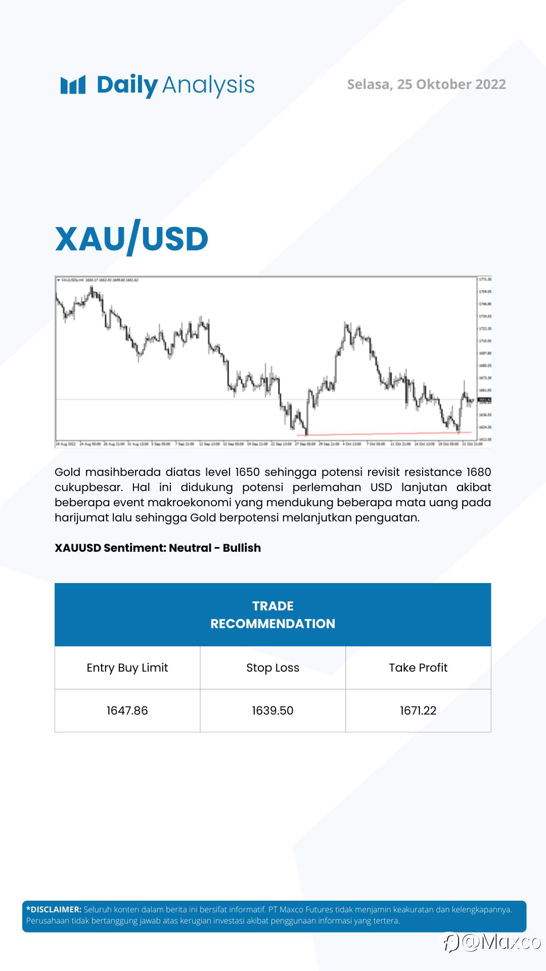 Daily Analysis (25/10)