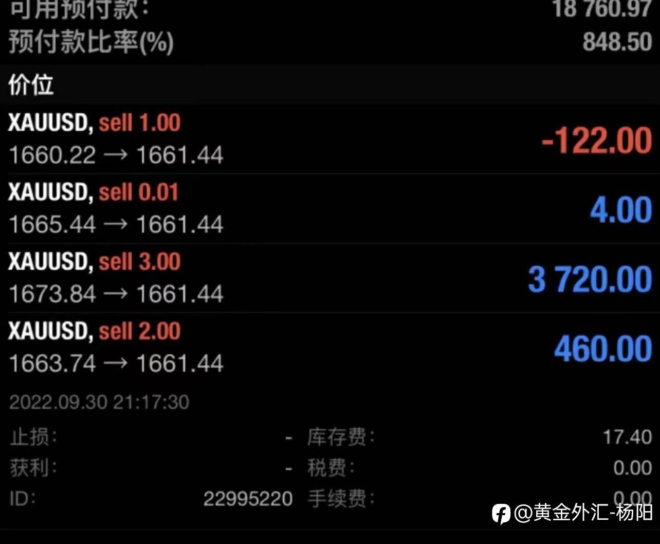 下周一预测