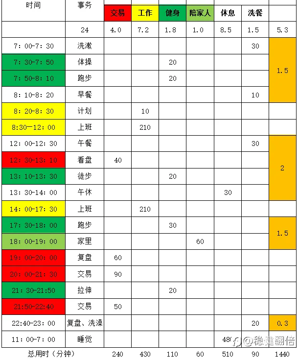 人生总有真情在