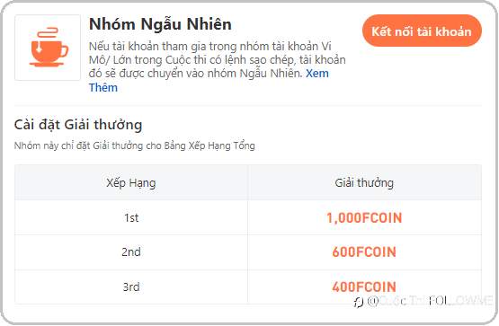 Tin Tức Cuộc Thi | Số Tài Khoản Tham Gia Vượt Hơn 200!