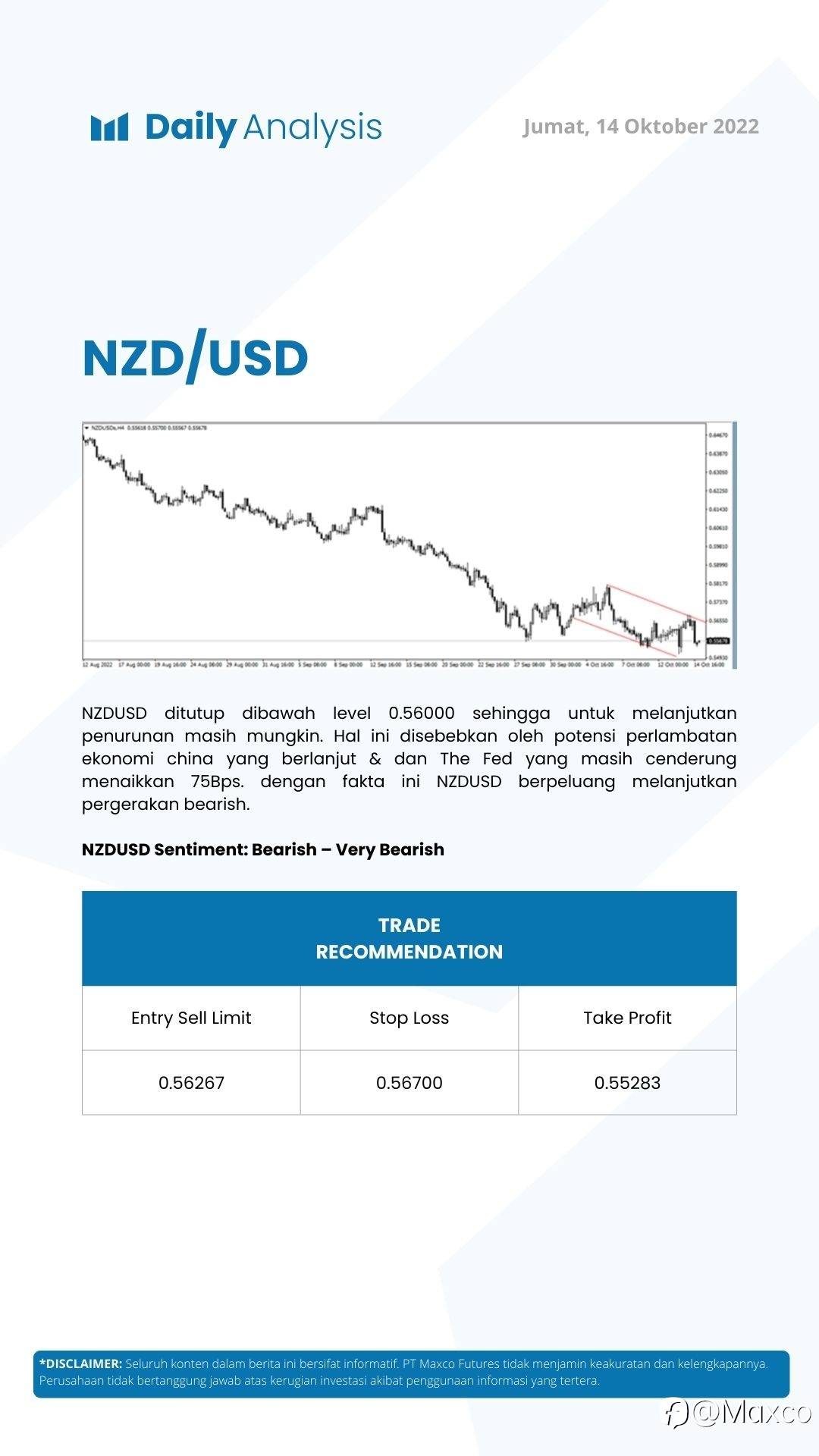 Daily Analysis (17/10)