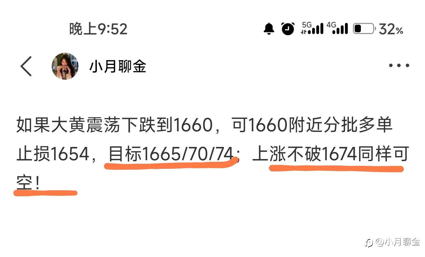 行情走势