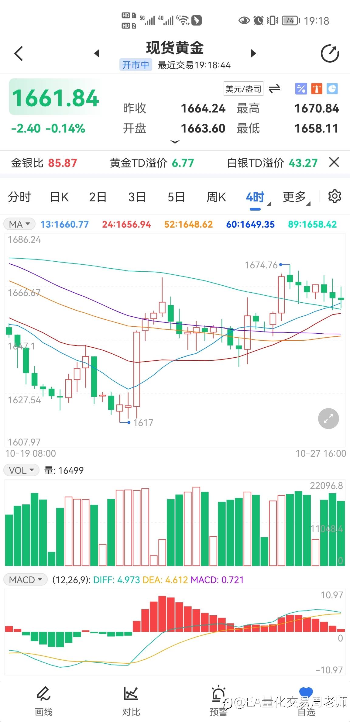 1660多单继续持有