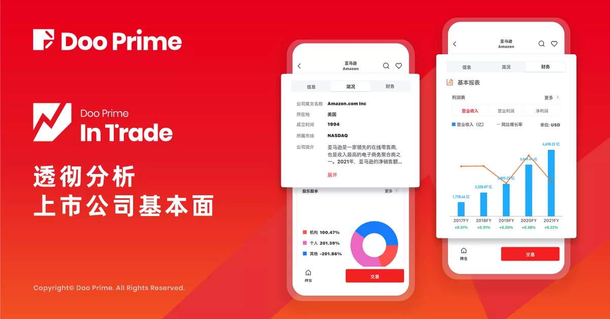 实用教程 | Doo Prime InTrade：深度分析，专业之选