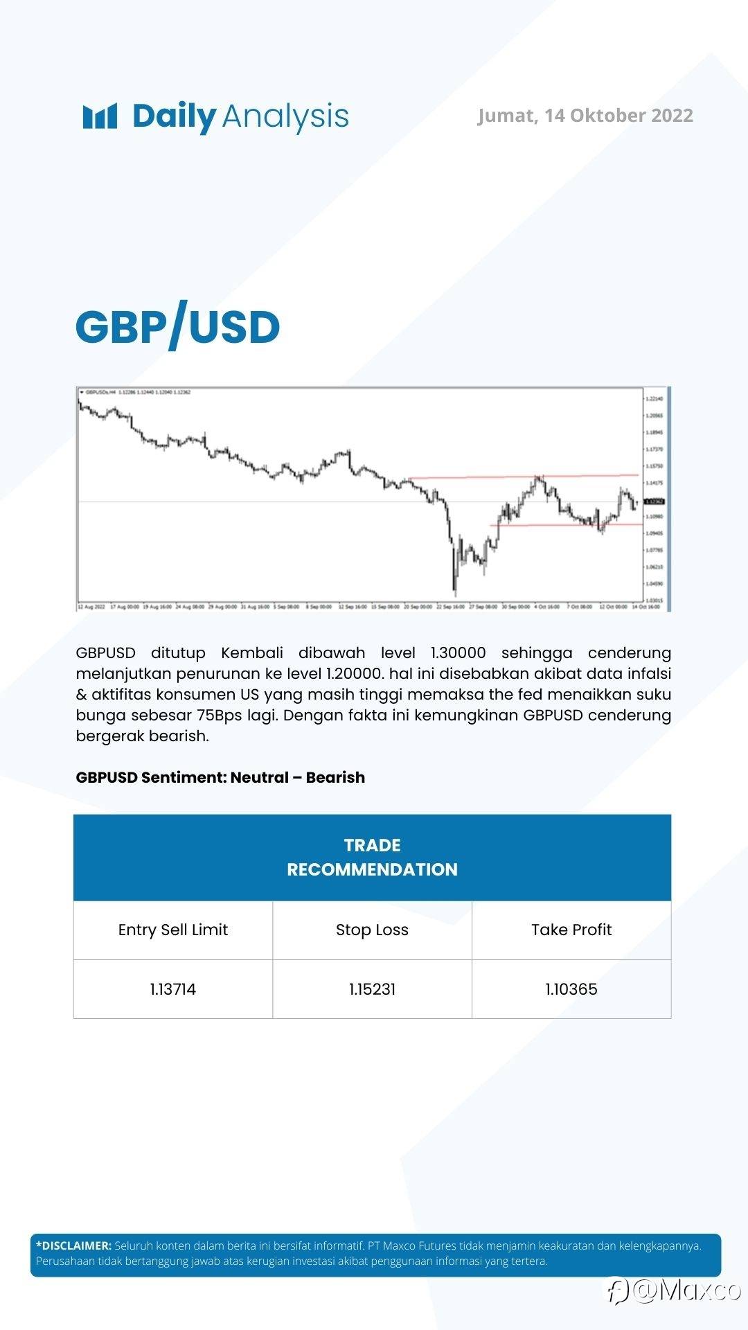 Daily Analysis (17/10)