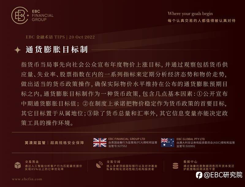 EBC环球焦点 | 十年期美债收益率飙升，金价触及三周低点