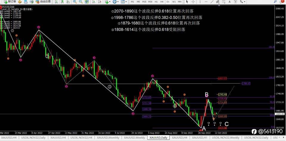 10.13胜溢行情走势分析及布局策略
