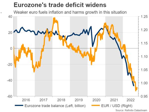 Week Ahead – Crucial ECB and BoJ Decisions on the Menu