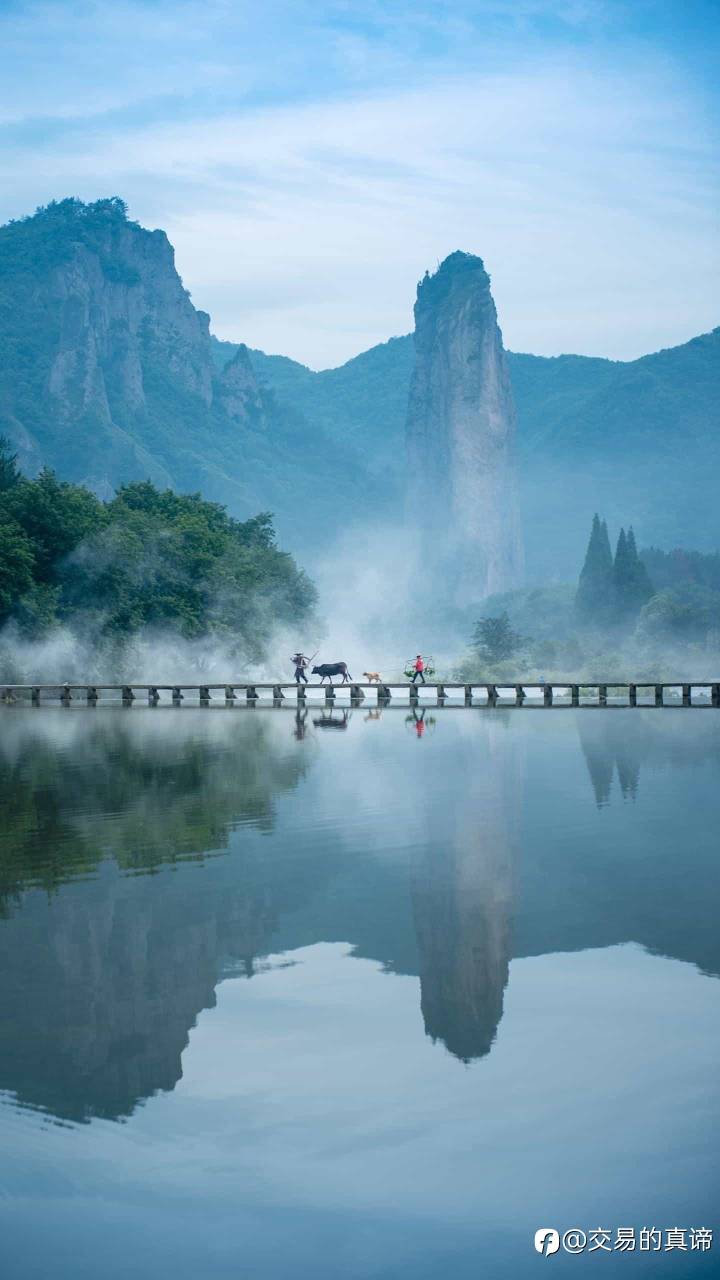 现价1625-1624附近继续做多黄金！