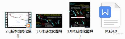 理智梳理自己困境，对症下药才是出路。