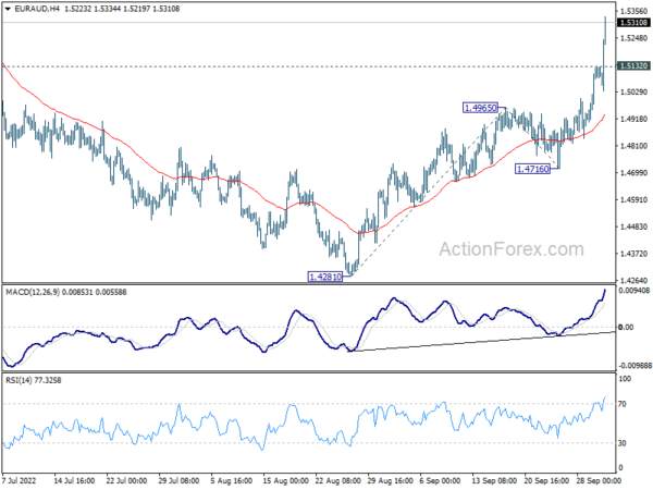 Risk-off Sentiment to Continue, But the Worst is Behind Sterling