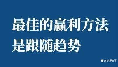 去年开始