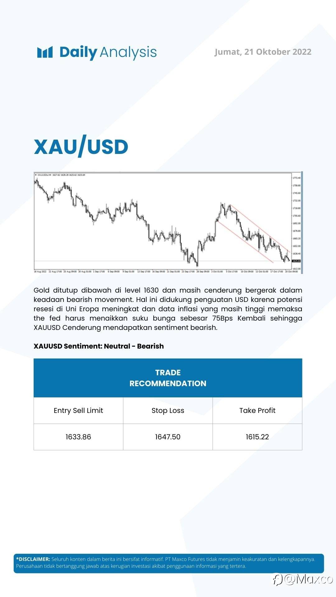 Daily Analysis (21/10)
