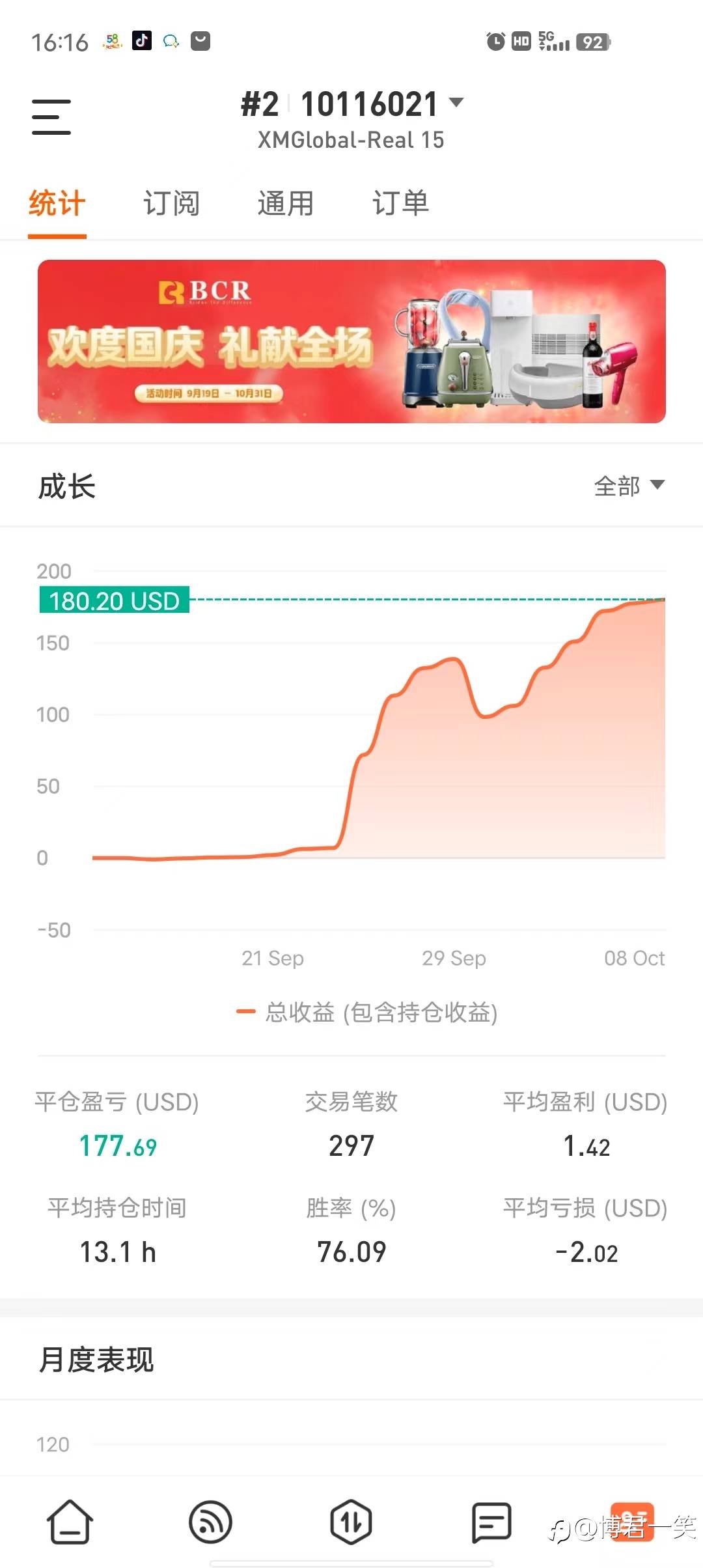 每周复盘2022-10-09
