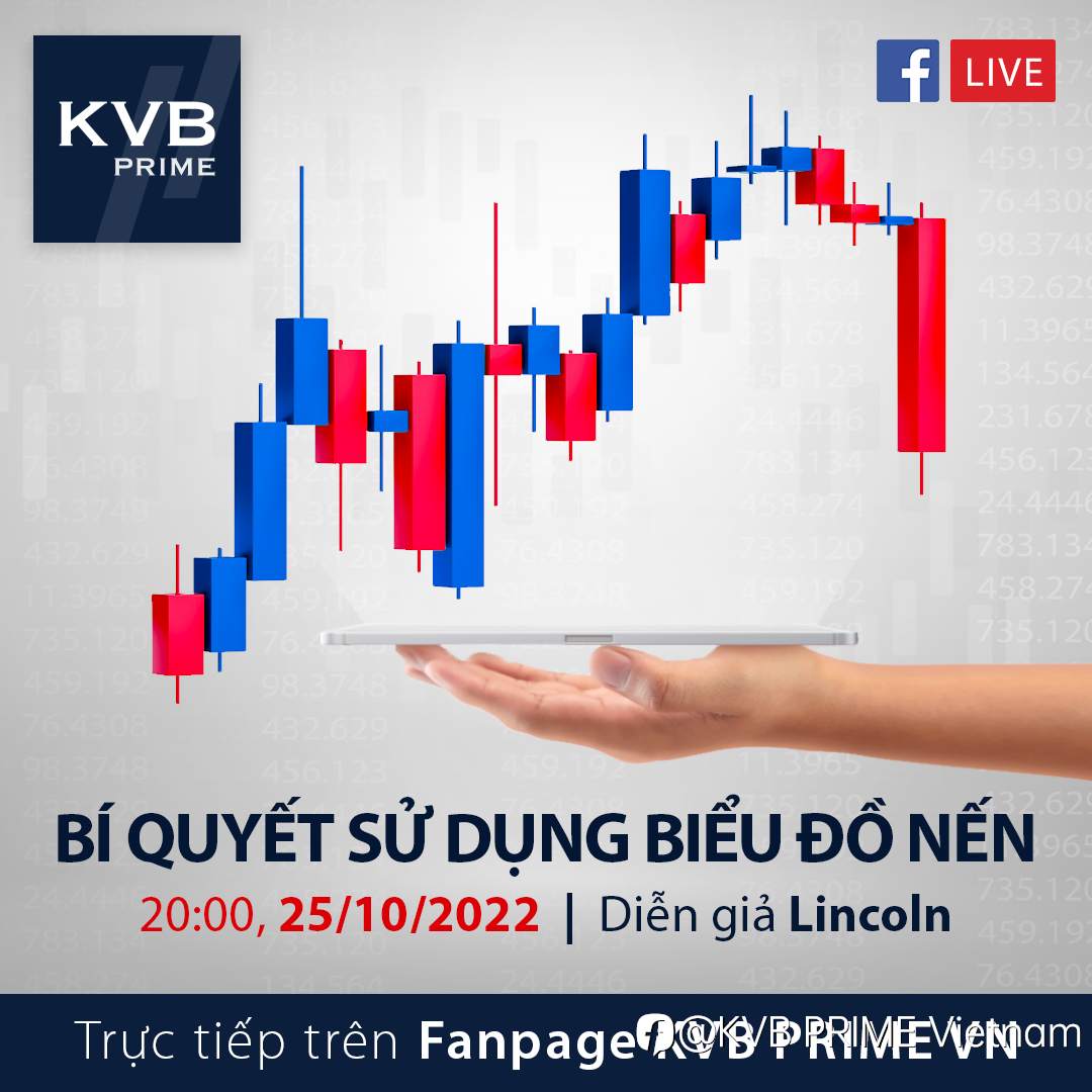 BÍ QUYẾT SỬ DỤNG BIỂU ĐỒ NẾN