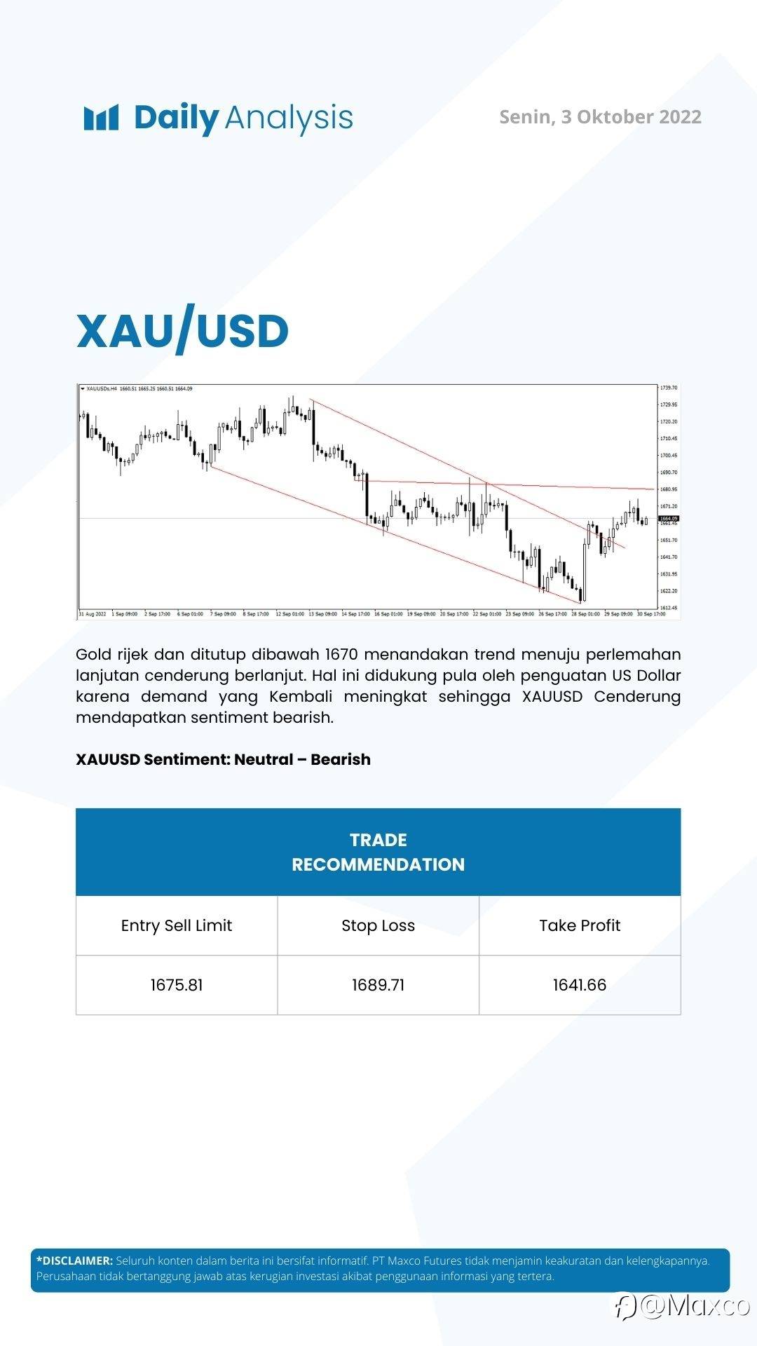 Daily Analysis (03/10)