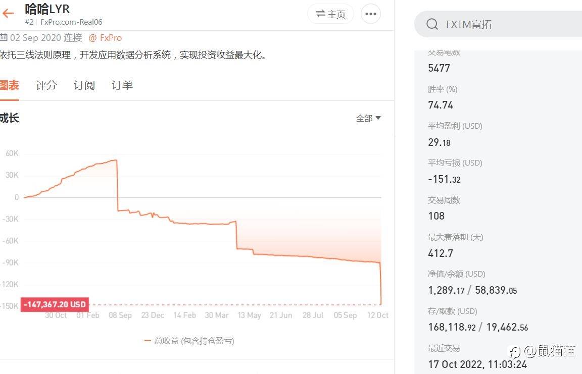 往事随风——社区那些“消失”不见的精英