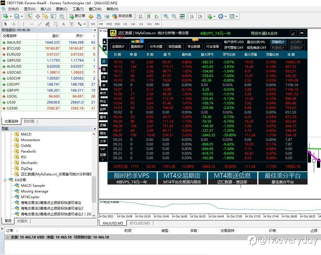 逃跑计划12（2022.10.16）