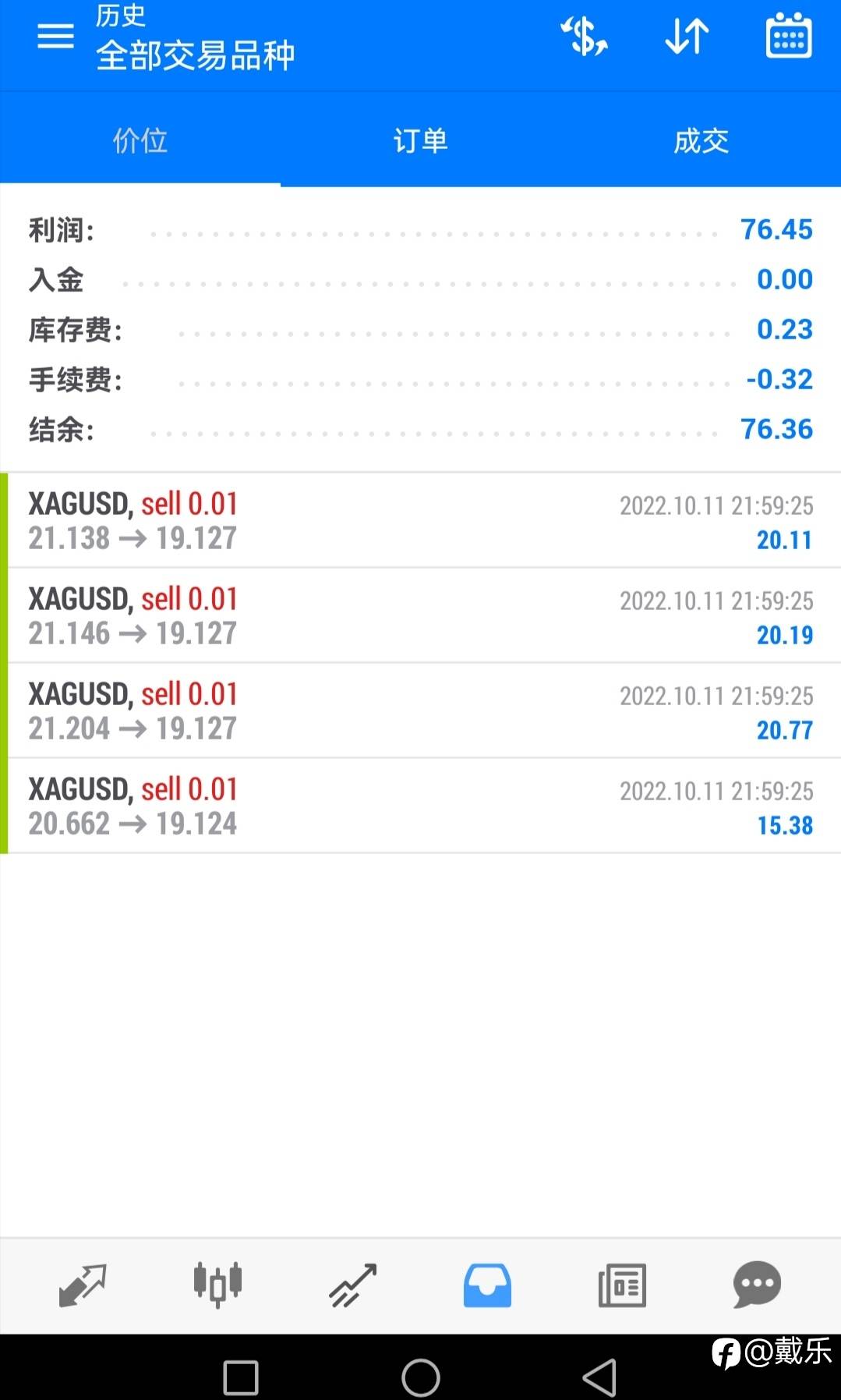 反向操作就是为了兑现利润