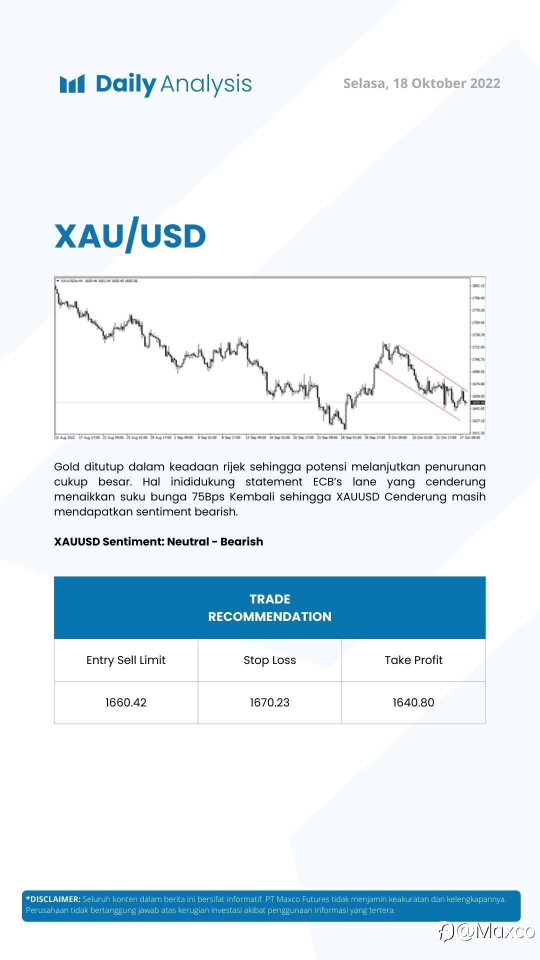 Daily Analysis (18/10)