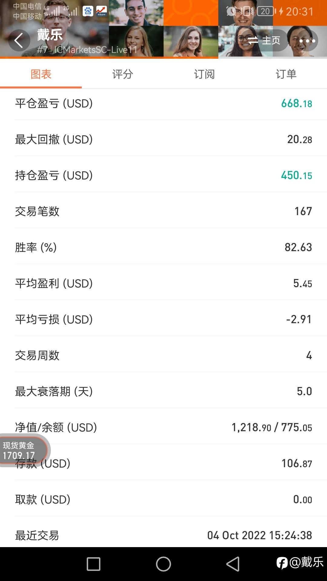 让我们一起见证100刀本金到底能有能走多远！