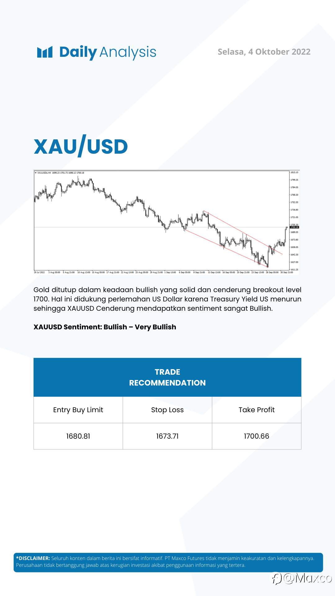 Daily Analysis (04/10)