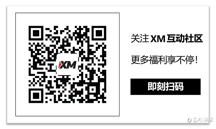 每日市场评论 – 欧央行重挫欧元，财报动摇华尔街
