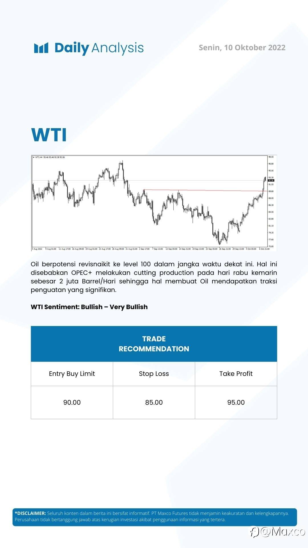 Daily Analysis (10/10)