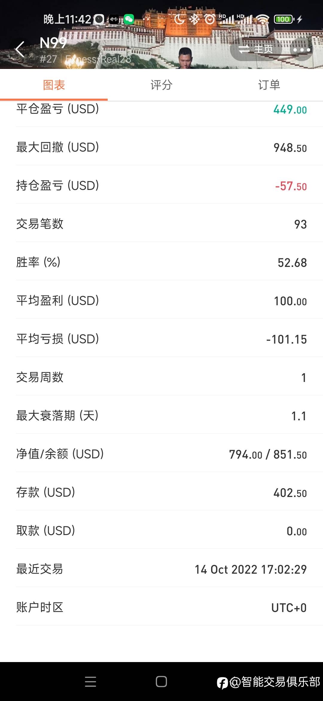 【号外】N99挂比赛账号了！