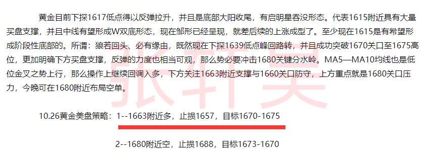 张轩昊：年底两次加息预期有变!黄金坚守1660关口，反弹有望延续