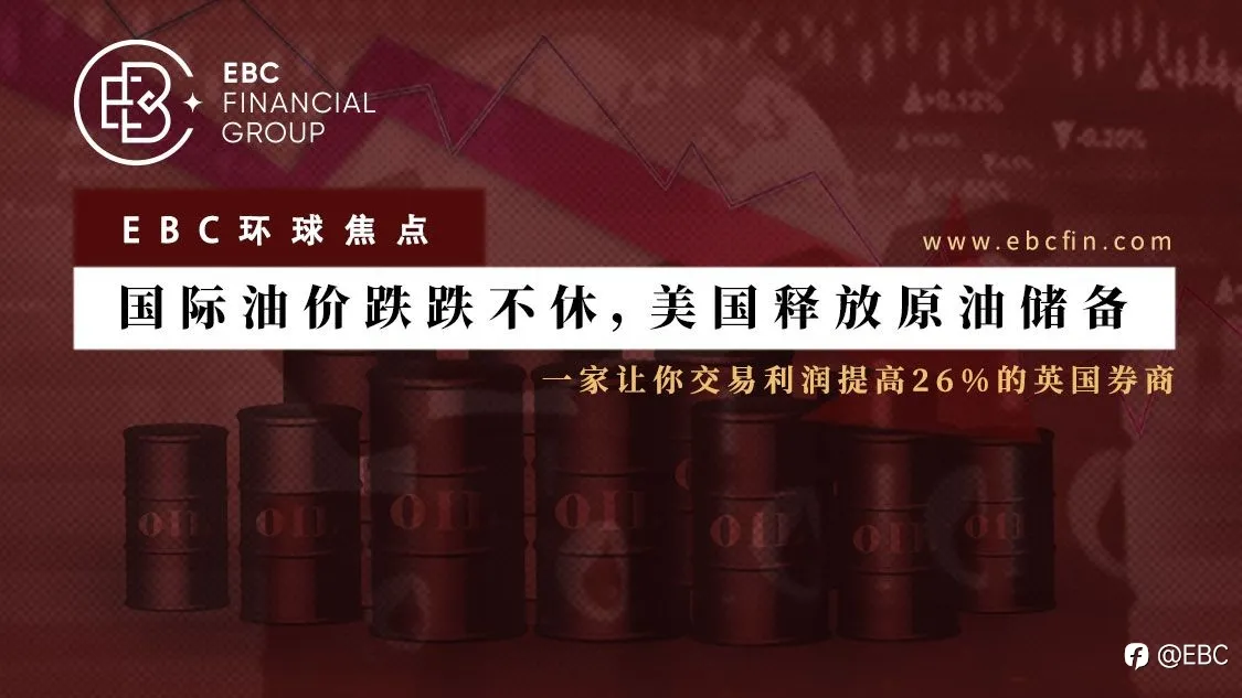 EBC环球焦点 | 国际油价跌跌不休，美国释放原油储备